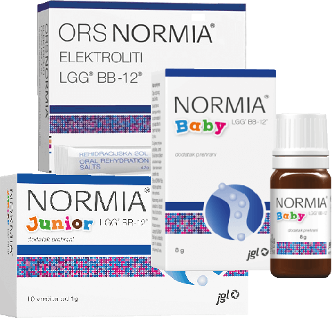 Normia
